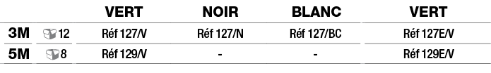 ,,VERT,NOIR,BLANC,VERT,3m, 12,Réf 127 V,Réf 127 N,Réf 127 BC,Réf 127E V,5m, 8,Réf 129 V,-,-,Réf 129E V
