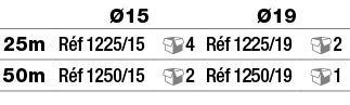 ,ø15,ø19,25m,Réf 1225 15 , 4,Réf 1225 19 , 2,50m,Réf 1250 15 , 2,Réf 1250 19 , 1