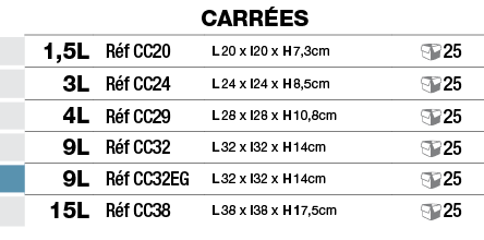 ,carrées,,1,5L,Réf CC20,L 20 x l20 x H 7,3cm, 25,,3L,Réf CC24,L 24 x l24 x H 8,5cm, 25,,4L,Réf CC29,L 28 x l28 x H 10   