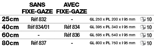 ,Sans fixe-gaze,Avec fixe-gaze,,,25cm,Réf 832,-,GL 250 x PL 200 x l 95 mm, 10,40cm,Réf 834 01,Réf 834,GL 395 x PL 340   