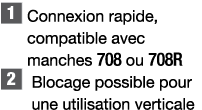   Connexion rapide, compatible avec manches 708 ou 708R    Blocage possible pour une utilisation verticale