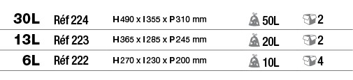 30L,Réf 224,H 490 x l 355 x P 310 mm, 50L, 2,13L,Réf 223,H 365 x l 285 x P 245 mm, 20L, 2,6L,Réf 222,H 270 x l 230 x    