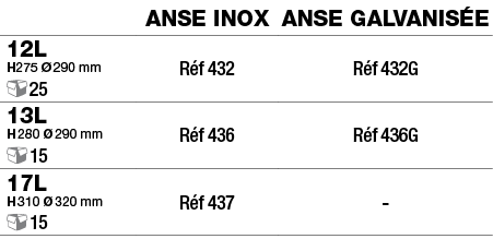 ,Anse inox,Anse galvanisée,12L H275 Ø 290 mm 25,Réf 432,Réf 432G ,13L H 280 Ø 290 mm 15,Réf 436,Réf 436G ,17L H 310 Ø   